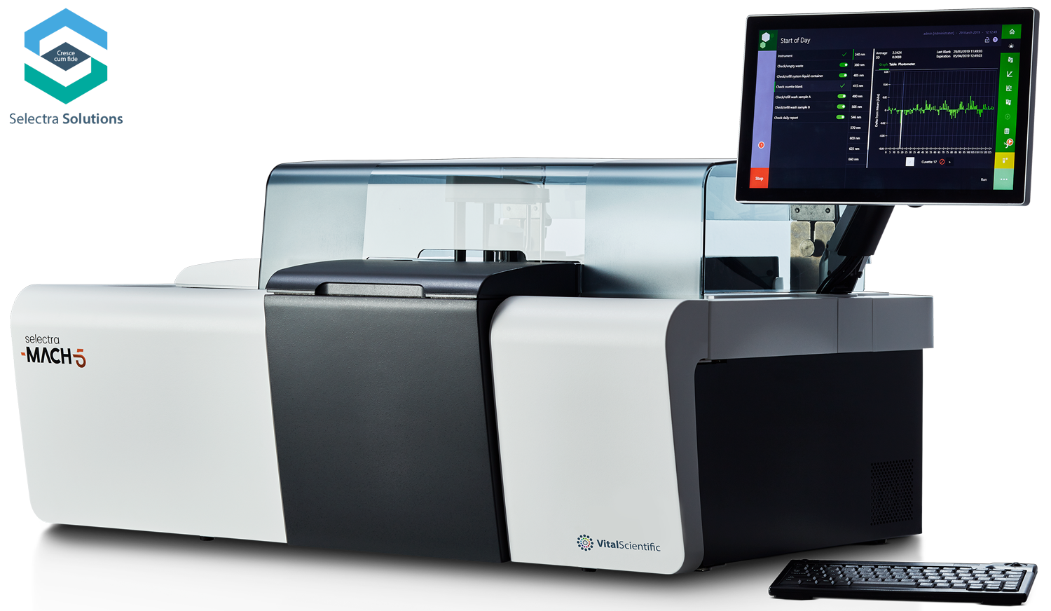 VitalScientific Selectra MACH5